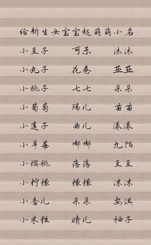 宝宝取名知识:阳光帅气的男孩名,萌萌的女宝宝小名