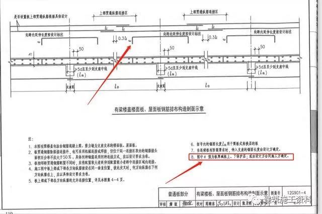 楼板负筋在支座端对应的一端,弯钩长度为楼板厚度减上下保护层