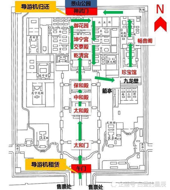 午门,皇帝,交泰殿,故宫,坤宁宫