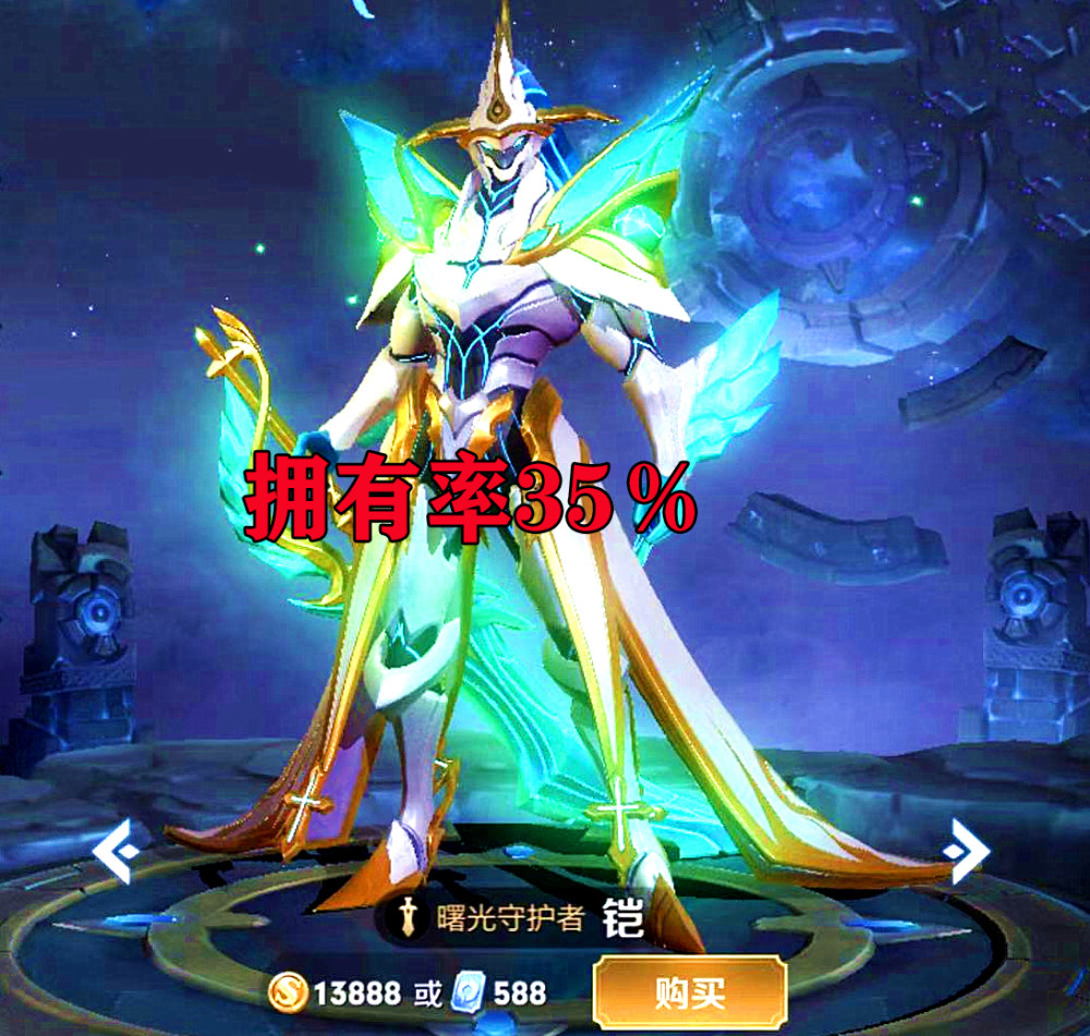 官宣铠皇皮肤拥有率,青龙志20%,曙光35%,他足有40%