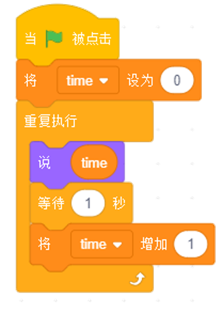 scratch30小作品计时器教学
