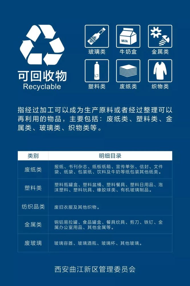 西安,卫生纸