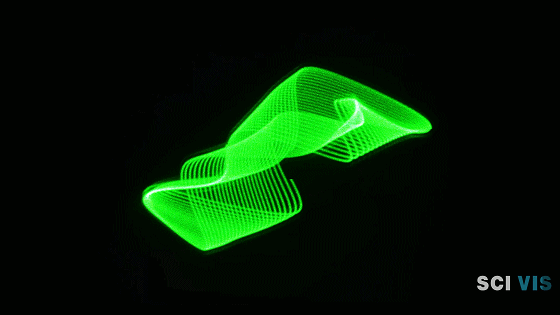 科学可视化20-使用激光音频振动显示李萨如图形