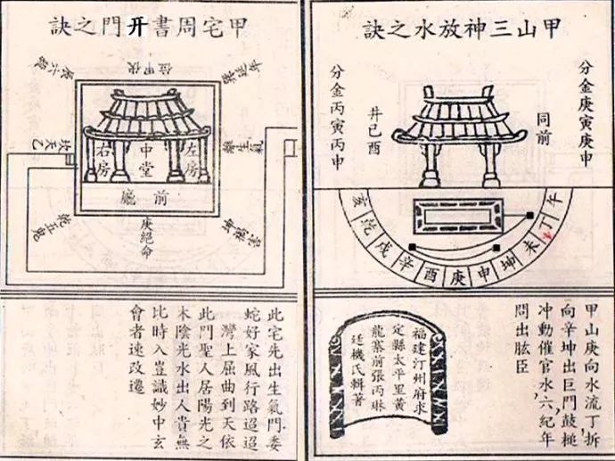 卯宅酉向开门放水之诀