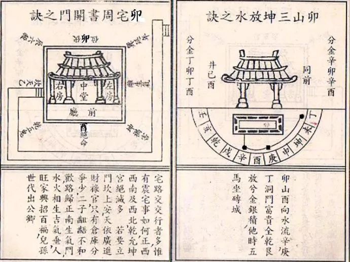 乙山辛向开门放水之诀