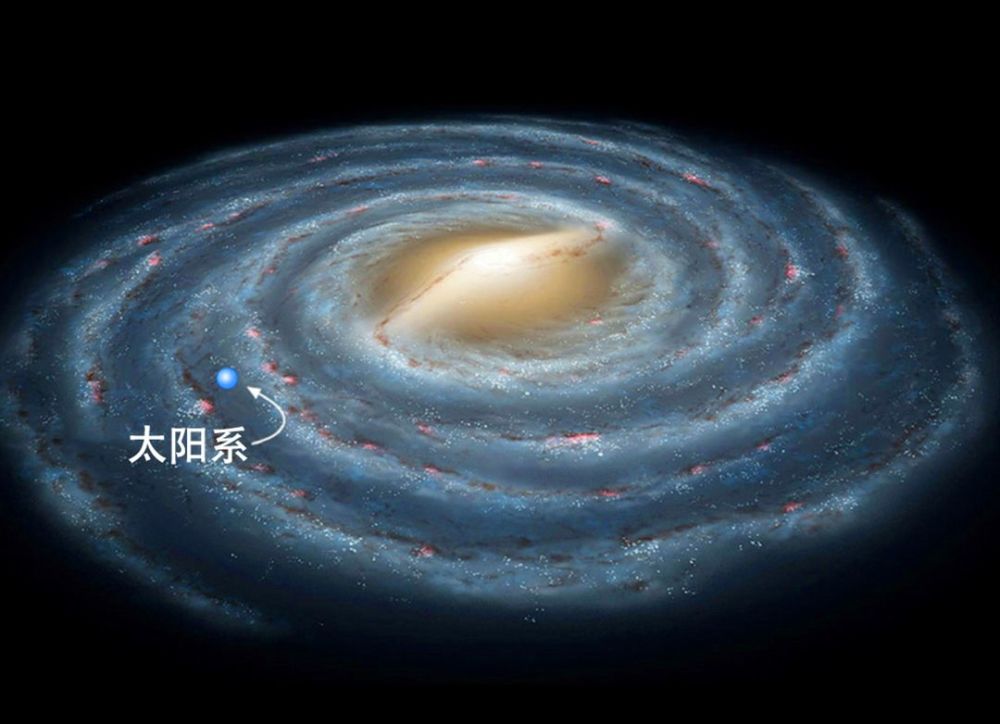 银河系,太阳系,星系,飞船,仙女座星系,光年