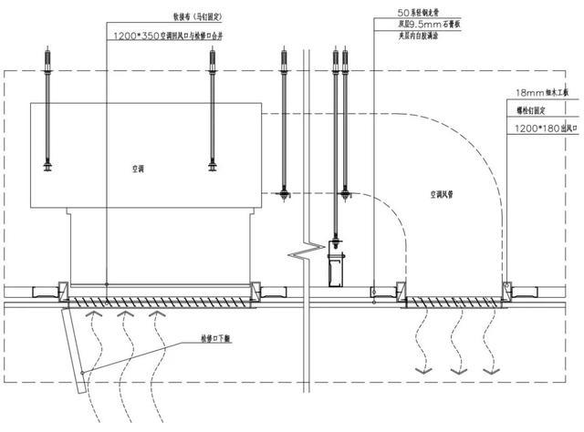 2)条形风口的安装,接缝处衔接自然无缝隙同一空间的相同风口高度应在