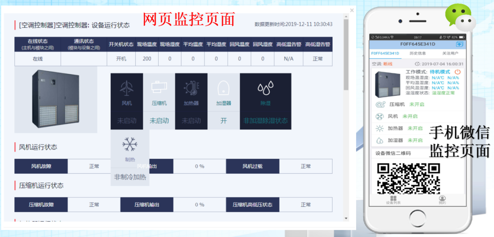 3个机房的精密空调同时手机微信云监控及告警方案