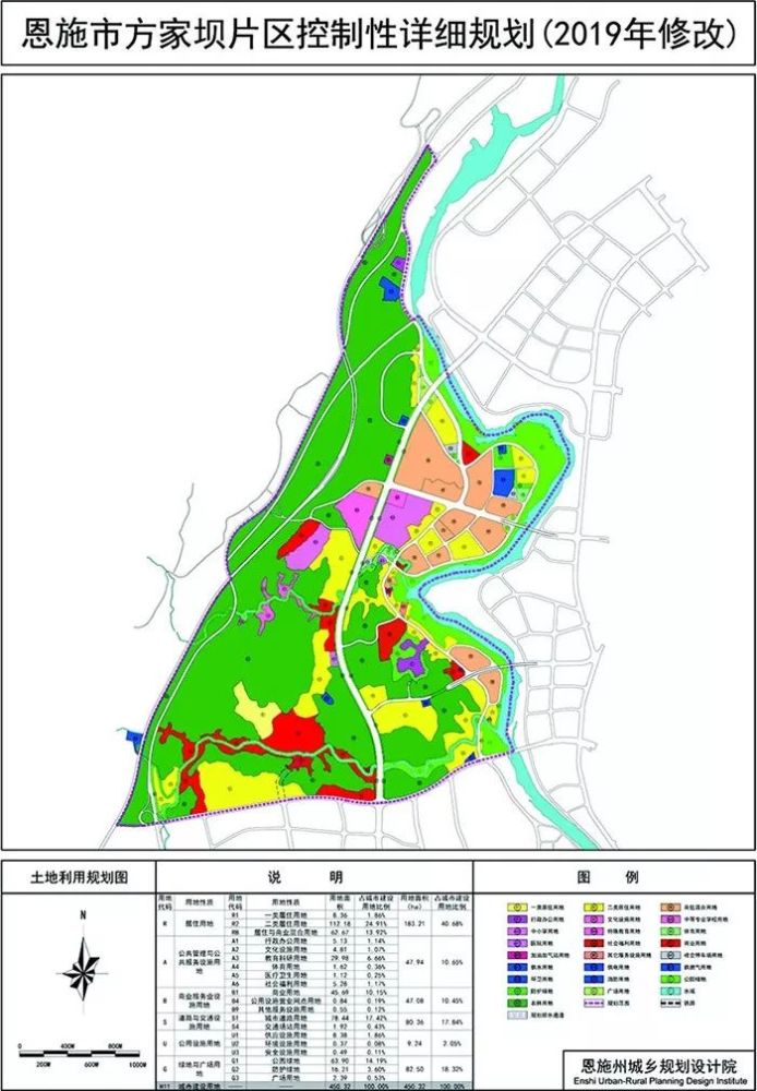 恩施市方家坝片区控制性详细规划公示中!