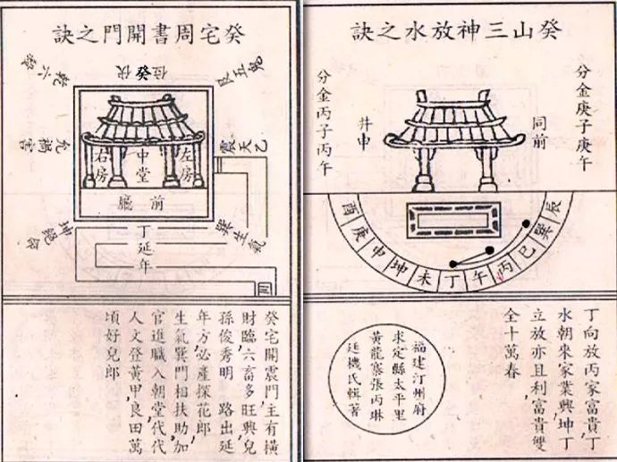 《八宅风水真诀》-坎宅三山!