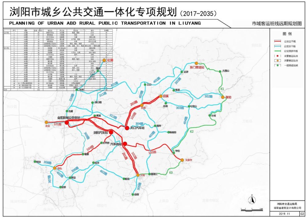 高铁站公交枢纽站,金阳中心城际枢纽站……浏阳发布一