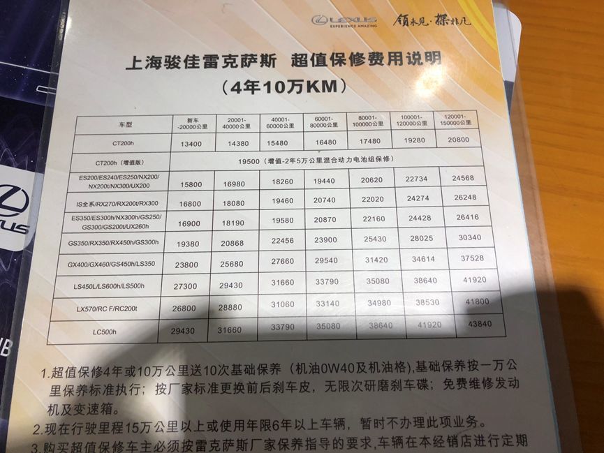 享受4年或10万公里免费保修保养的雷克萨斯es,出保后该怎么办?