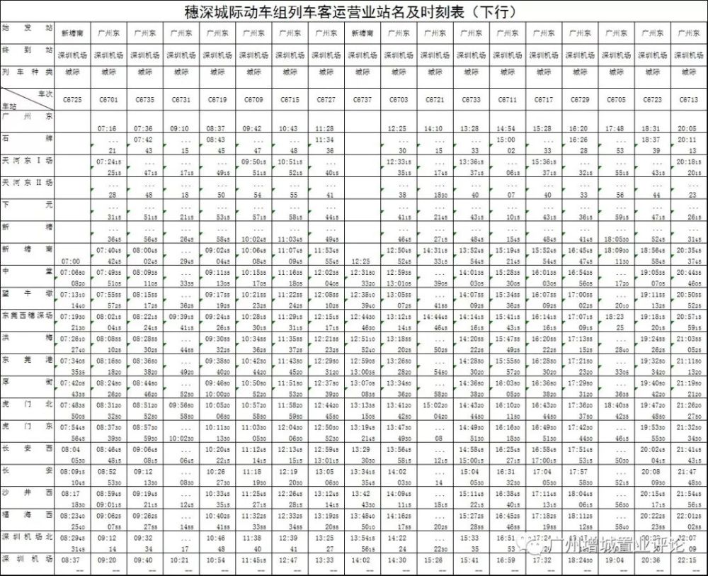 穗莞深站名及时刻表曝光!