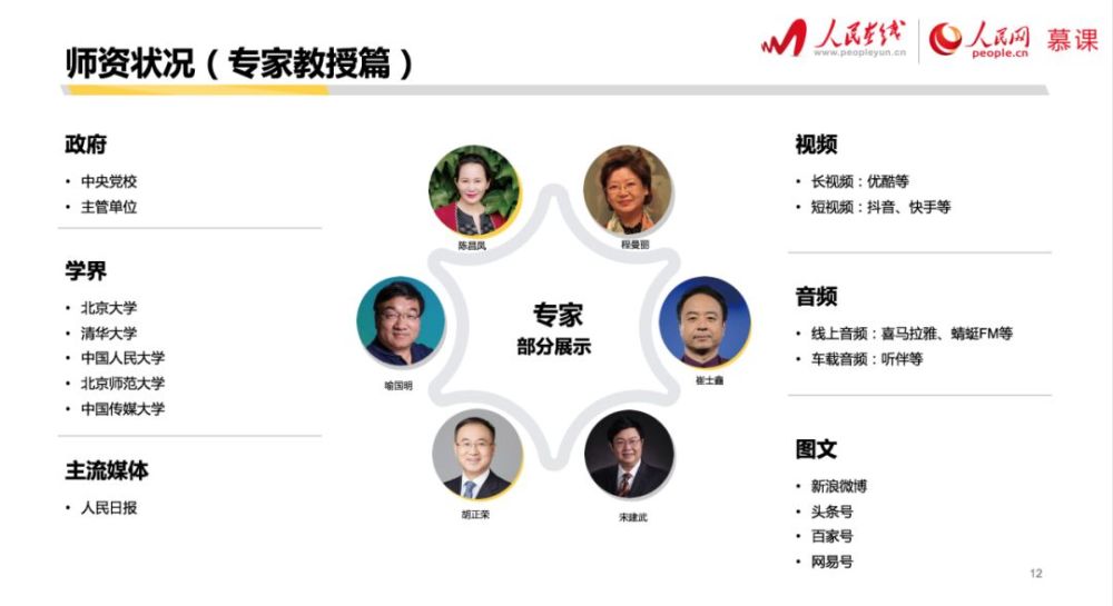 快手:短视频+直播助推媒体融合