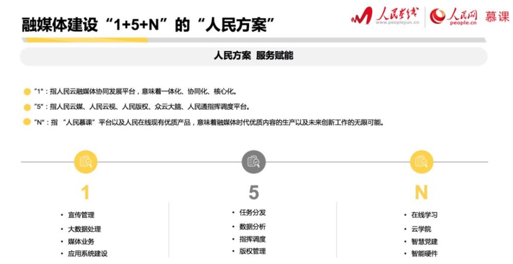 快手:短视频+直播助推媒体融合