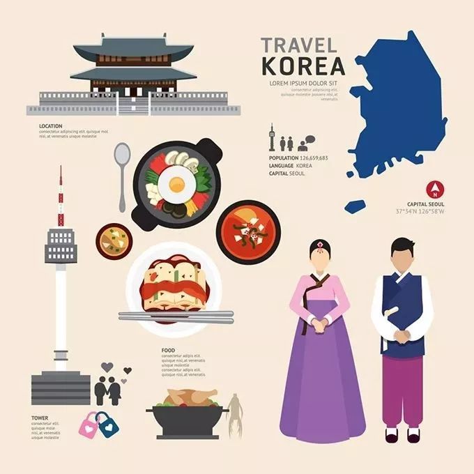 韩国_教育,留学生,博物馆,程润,仁川机场,胡宏伟,东北亚,首尔,李阳