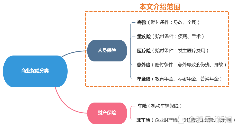 帮很多人口_很多钱的图片