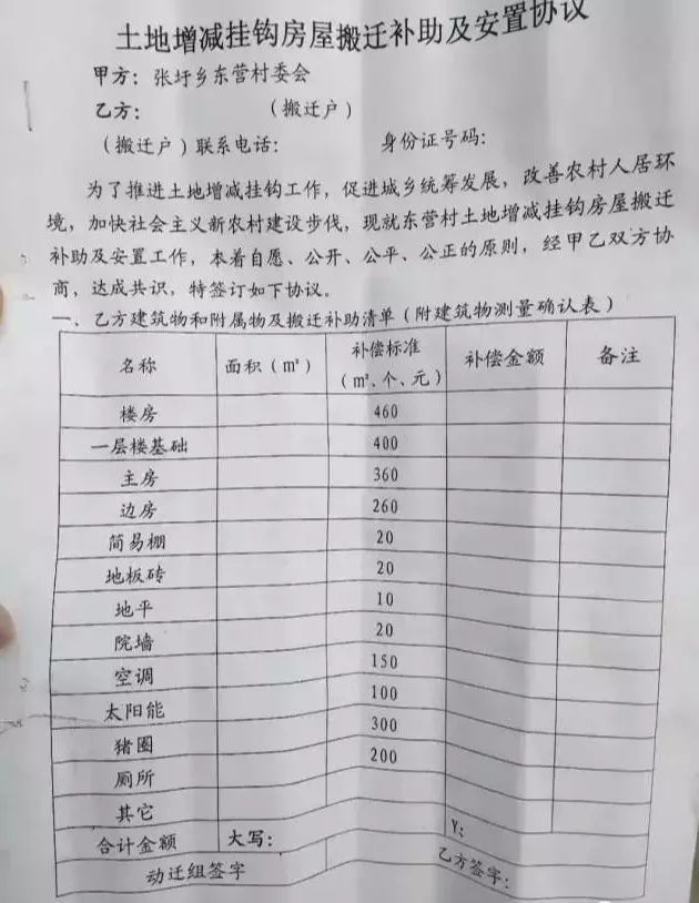 拆迁,沭阳,拆迁补偿