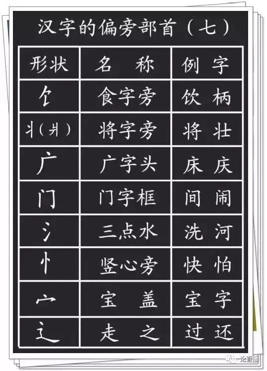 汉字,语文