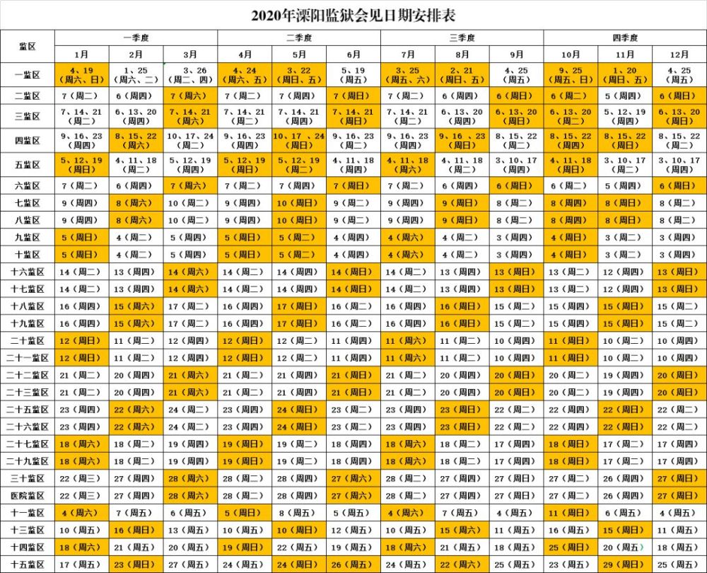 江苏监狱2020年会见日