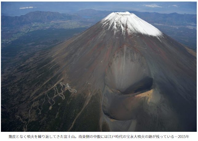 1707年12月16日,日本富士山发生迄今最后一次喷发