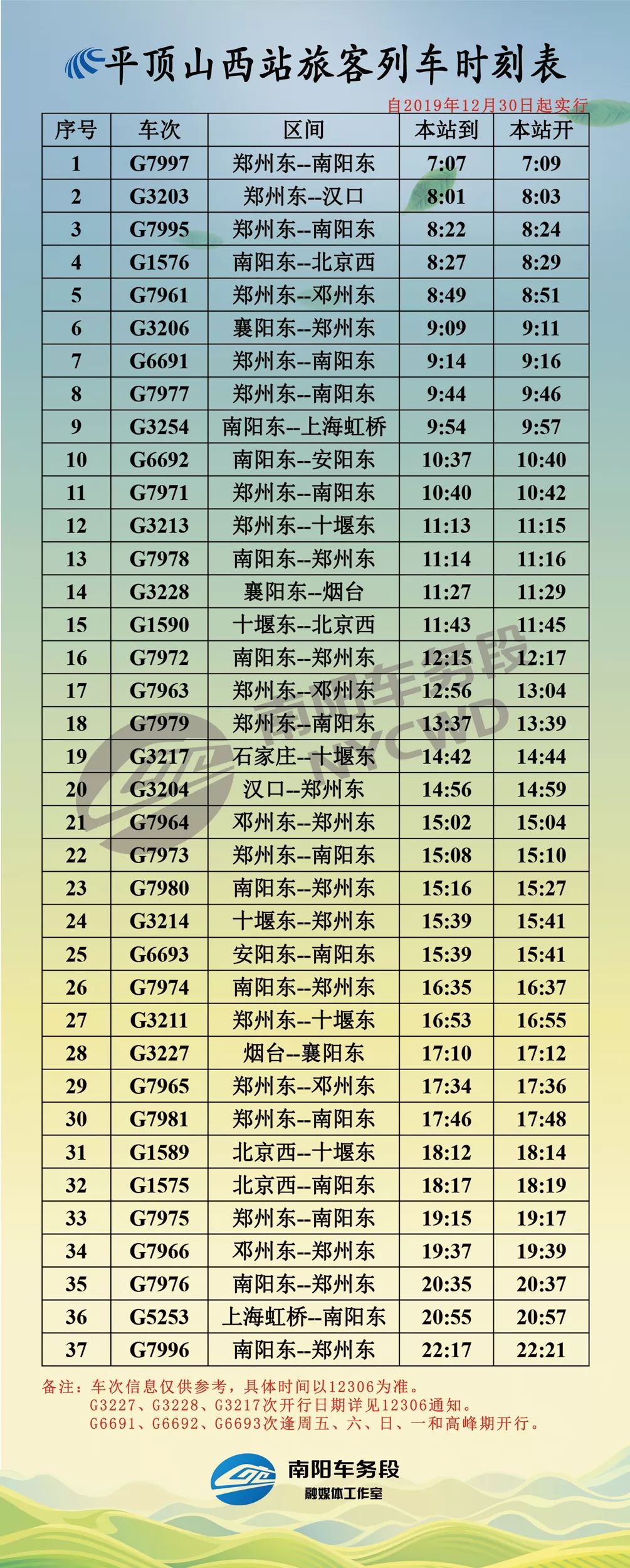 大家关注的平顶山高铁车站的时刻表来了