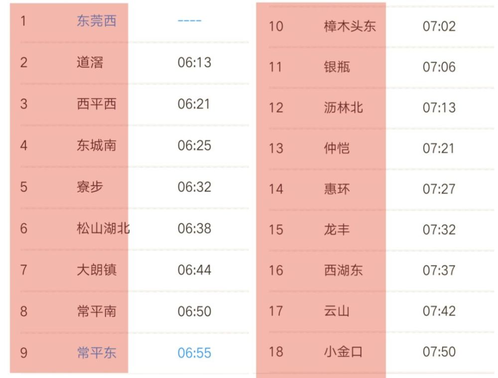 虎门北站就是 虎门高铁站 也是地铁 2号线虎门火车站 可以换乘地铁2