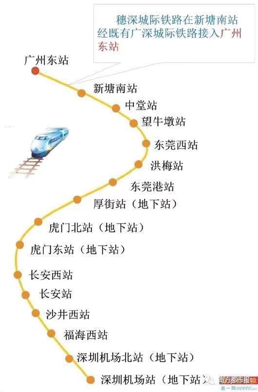 历经18年终迎来穗深城际开通!全线15个站点东莞足足占