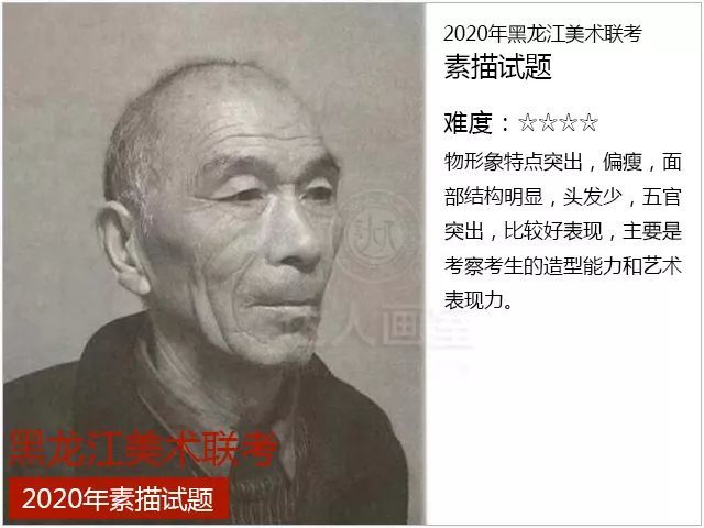 2020年黑龙江美术联考试题,大胆猜测,出题老师是位大厨