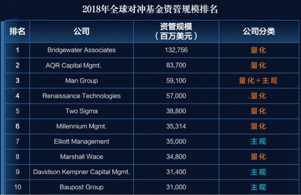 a股迎来首个股指期权,开户门槛50万,一文读懂操作要点