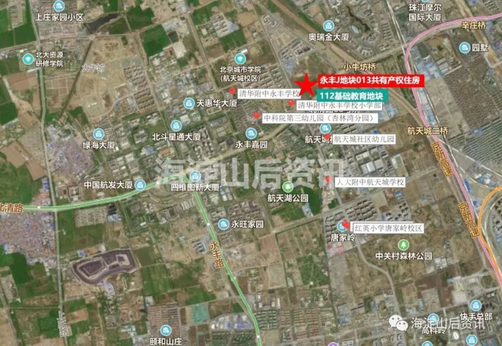 地块,上庄路,马池口镇,共有产权,海淀区,共有产权房