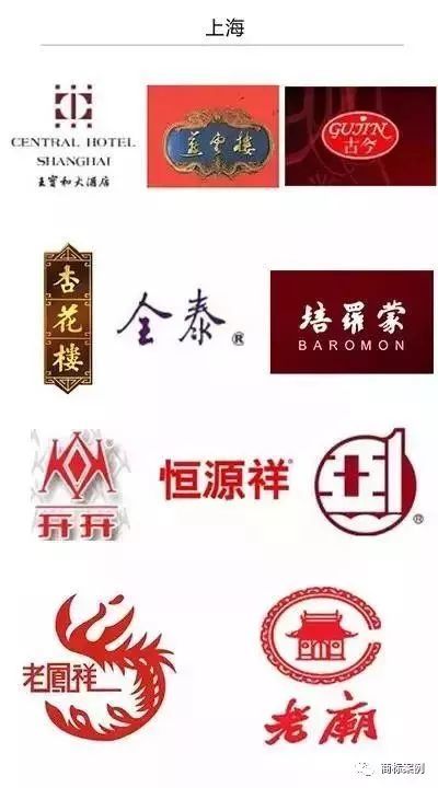 "中华老字号"商标大盘点,你喜欢哪一个?