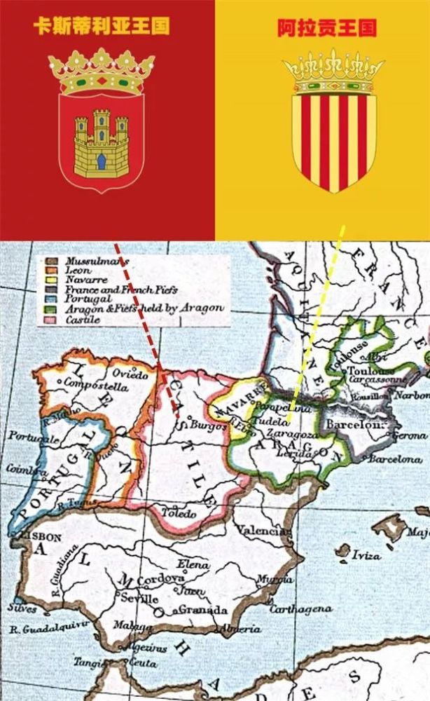 统一前马德里所属的"卡斯蒂利亚"王国与巴塞罗那所属的"阿拉贡王国"