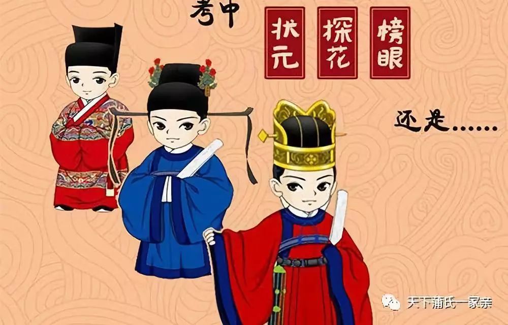 状元,秀才,科举制度