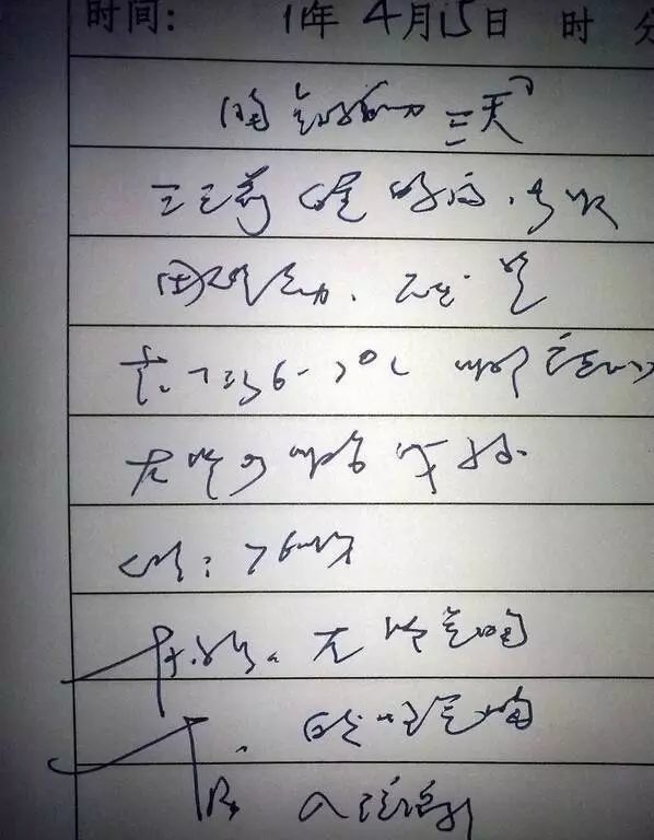 医生的字跟"天书"一样,是怕我看懂吗?答案让人大吃一惊!