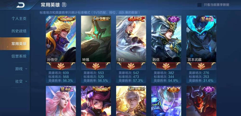 王者荣耀的玩家到底有
