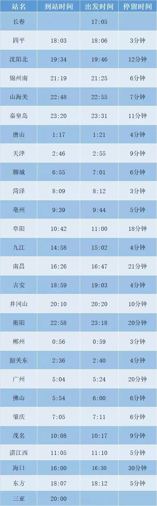 z384次列车运行时刻表