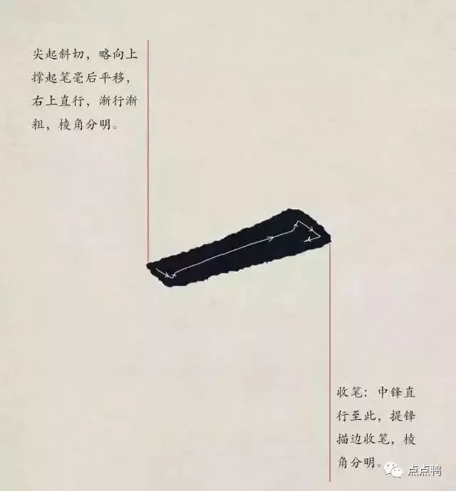 书法,楷书,欧阳询,毛笔,运笔,欧楷