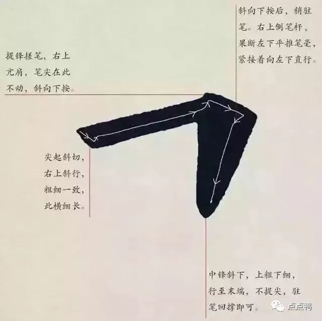 书法,楷书,欧阳询,毛笔,运笔,欧楷