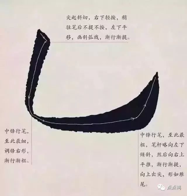 书法,楷书,欧阳询,毛笔,运笔,欧楷