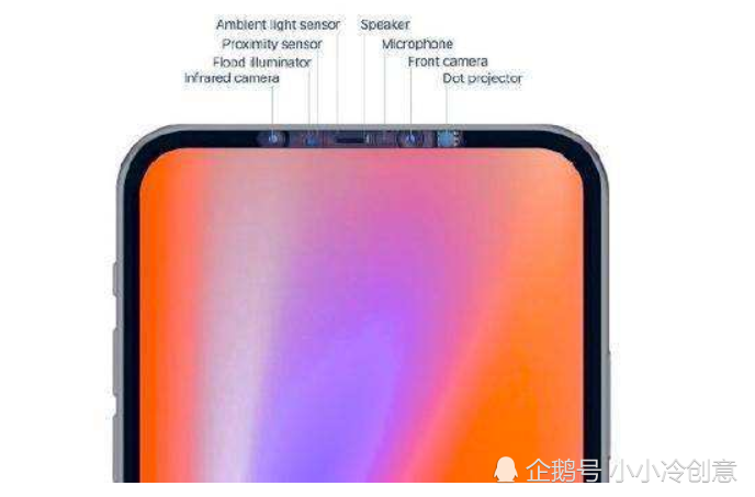 iphone12摄像头凸起,iphone12pro摄像头 iphone12真机公布,支持高通双模5g,屏下摄像头稳了