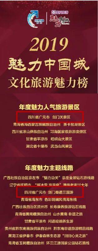 《魅力中国城》2019文化旅游魅力榜单震撼发布