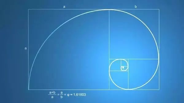 黄金分割,是真实存在的还是骗局?