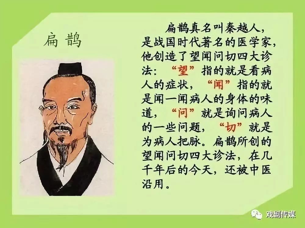 故事《扁鹊治病》播讲:曾可以