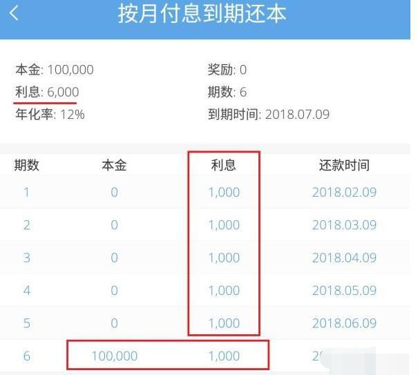 20万大额存款,利息按月提前给合算吗?看完知道了!