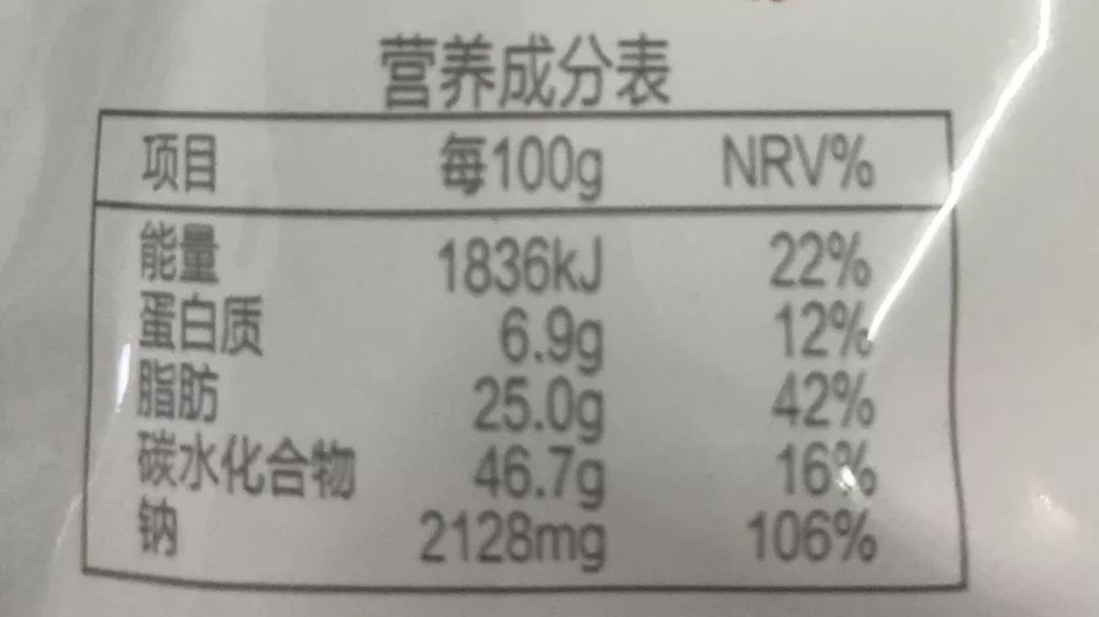 从这2种辣条的配料表可以看出每种辣条都添加了白砂糖,但是营养成分