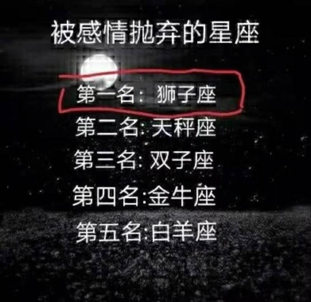十二星座,狮子,天蝎座,朋友圈,白羊座,天秤座