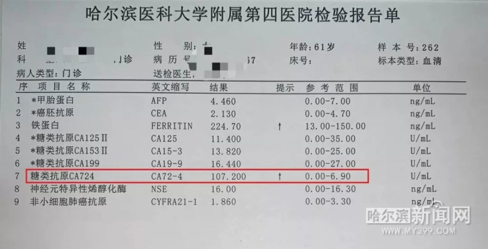 体检时发现肿瘤标志物升高先别慌,提醒该做这项检查排除肿瘤