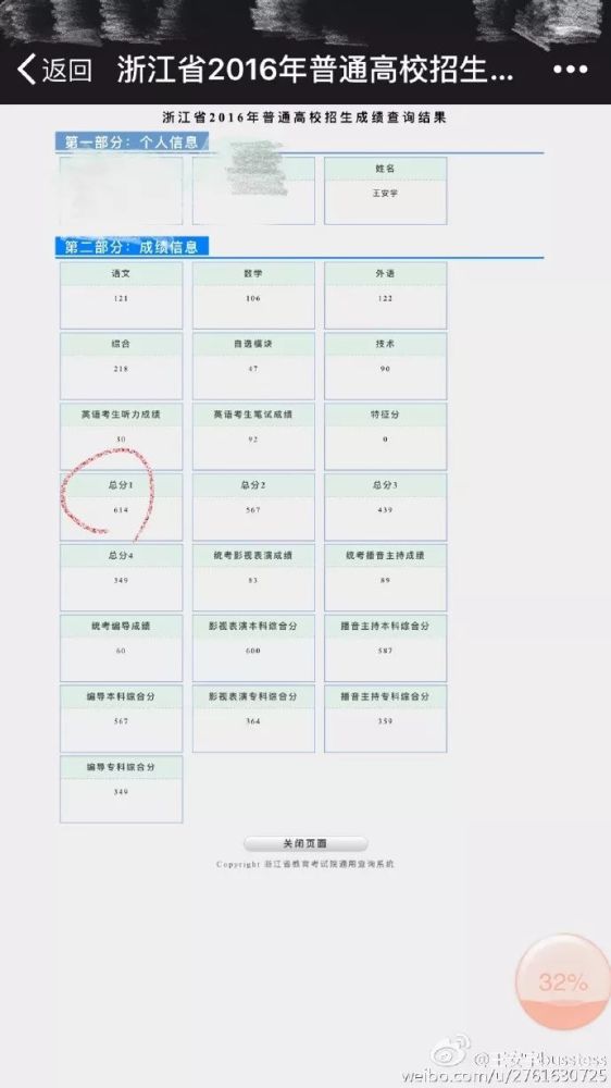 2016年,王安宇在高考中取得了 614分的好成绩,超过文科一本线11分,被