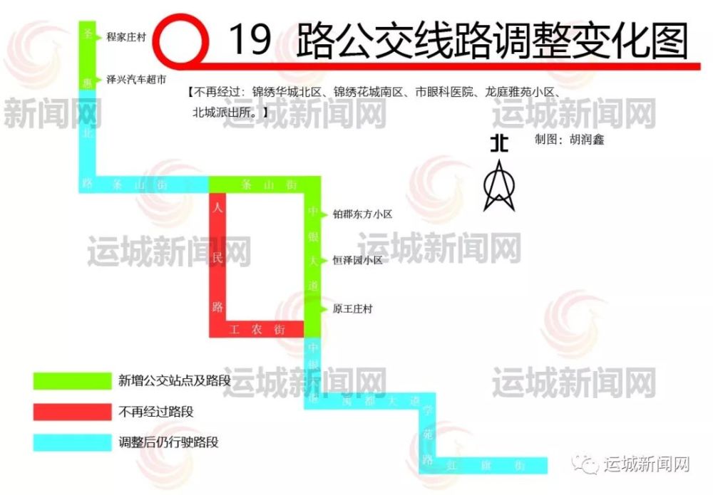 公交线路,运城,汽车站